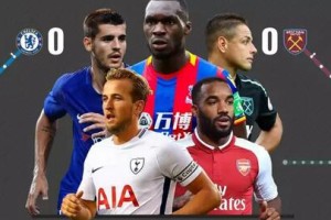  斧头帮强势回归！西汉姆联客场击败水晶宫延续上升势头  